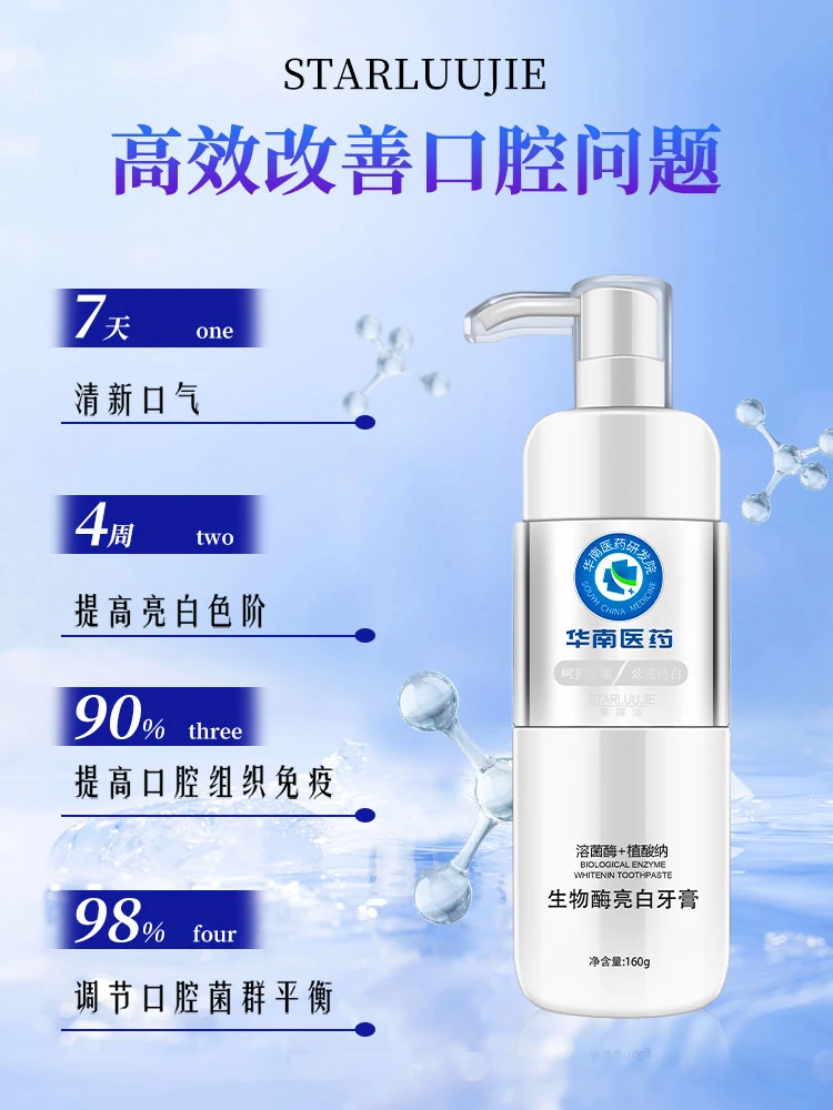 全网爆款星露洁清新亮白牙膏家庭华南医药身体白色女士留香调节