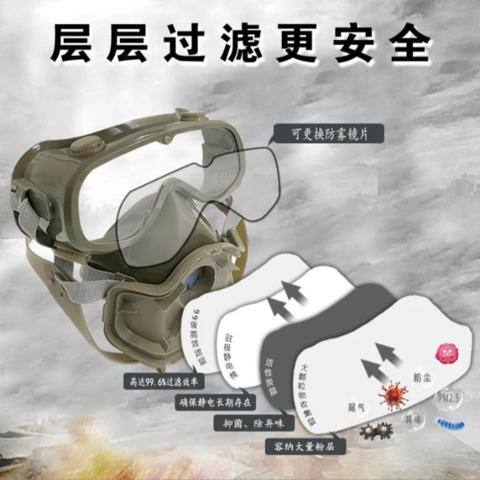 一护防尘面具工业粉尘打磨口罩护目眼一体煤矿开槽电焊防护灰面罩