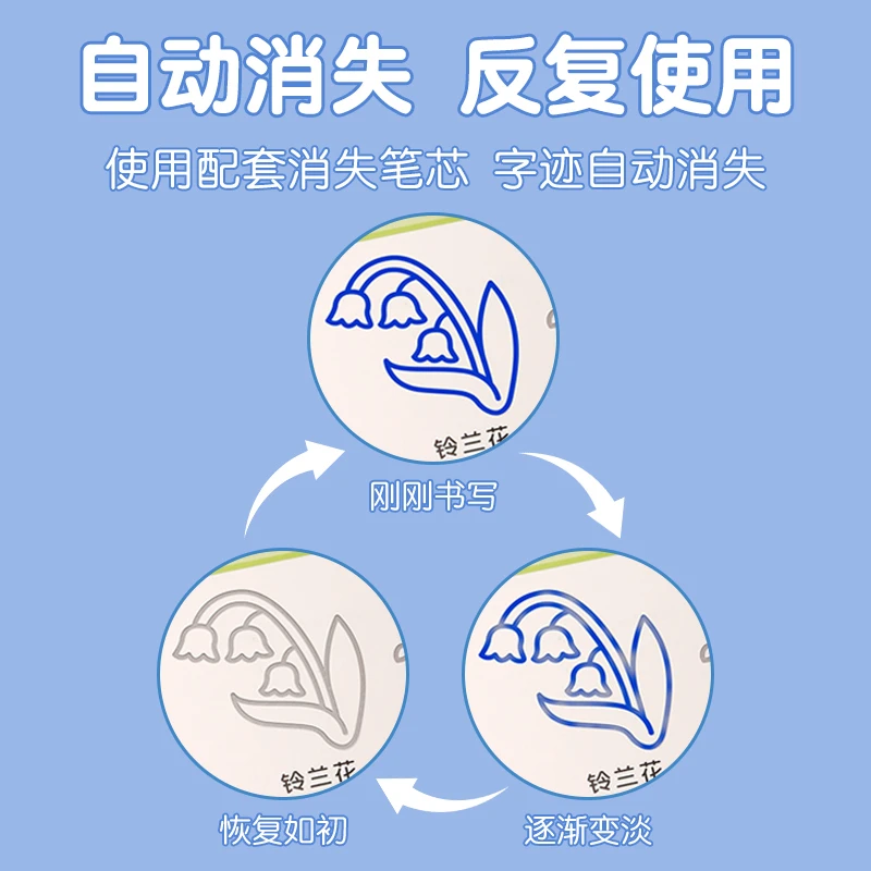 【9.9元】儿童字帖