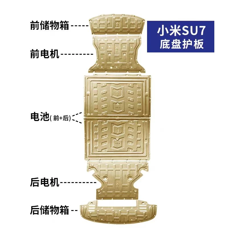 适用小米YU7底盘电池护板SU7发电机下护板车底下挡板铝镁合金原厂