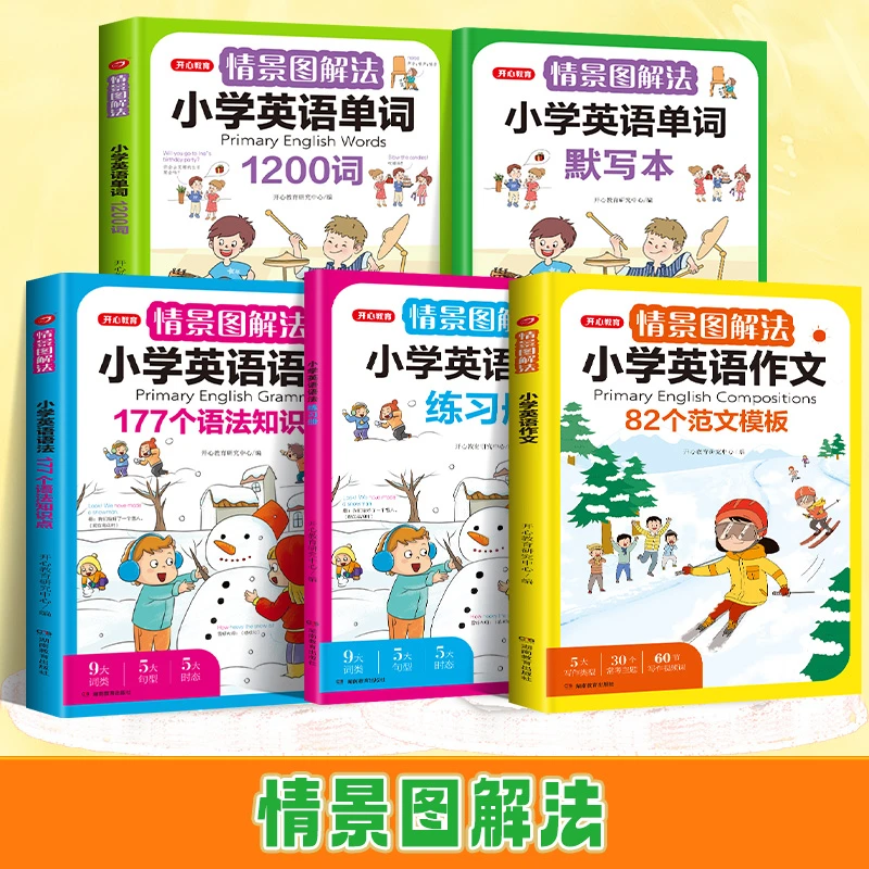 情景图解法小学英语单词语法作文默写本练习册知识背诵学习【KXJY】