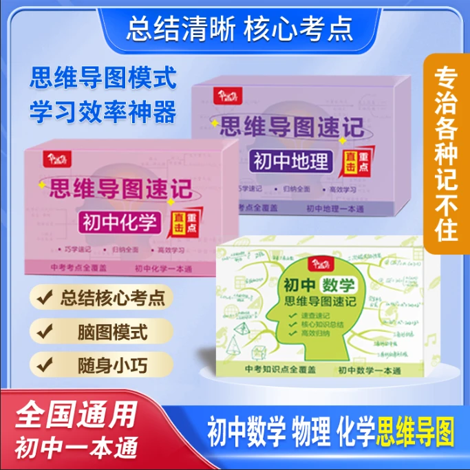 2025开学中考初中思维导图初中数理化知识点思维导图速记重点手卡