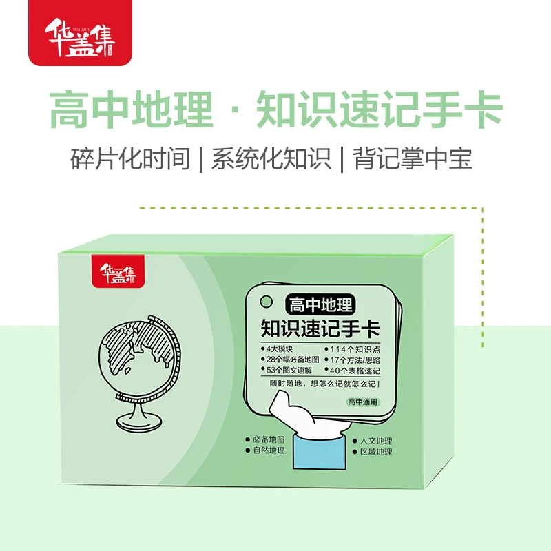 2025高考高中地理知识手卡高中考点及公式定律高效记忆手卡