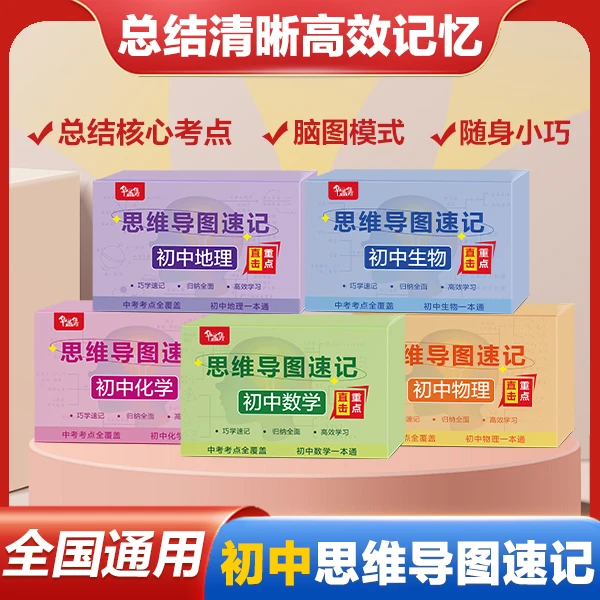 新初一预习领跑新学年学科全规划初中数理化思维导图速记重点手卡
