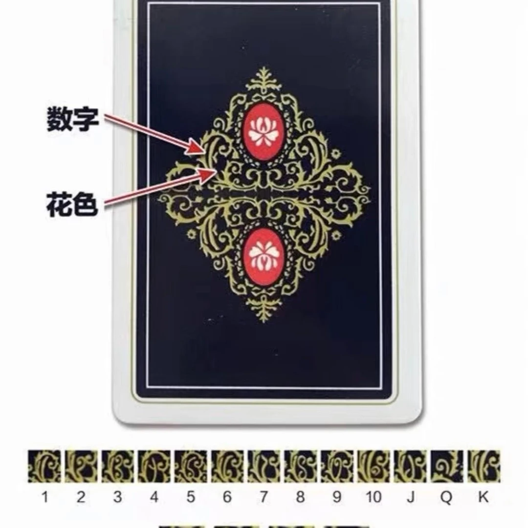 【0218系列魔术扑克牌背面可认密码纸牌扑克魔术近景聚会好玩】紫色