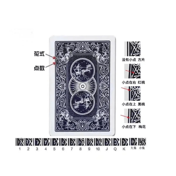 高质量8845魔术牌密码牌背面识别卡片记号牌【送图解】包教会
