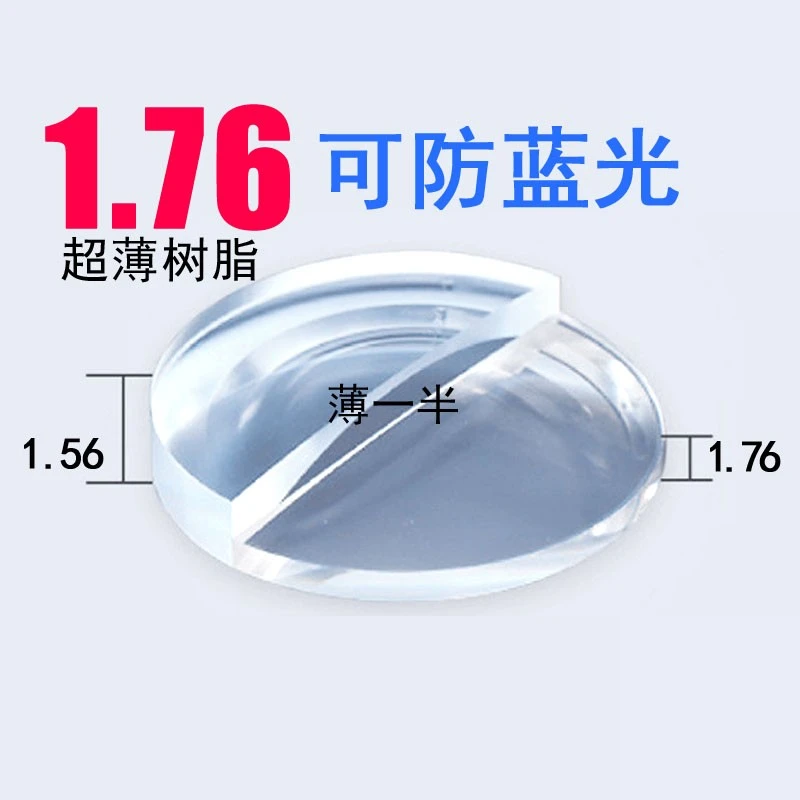 1.76超薄双非球面镜片防蓝光高度散光近视防辐射防蓝光非球面树