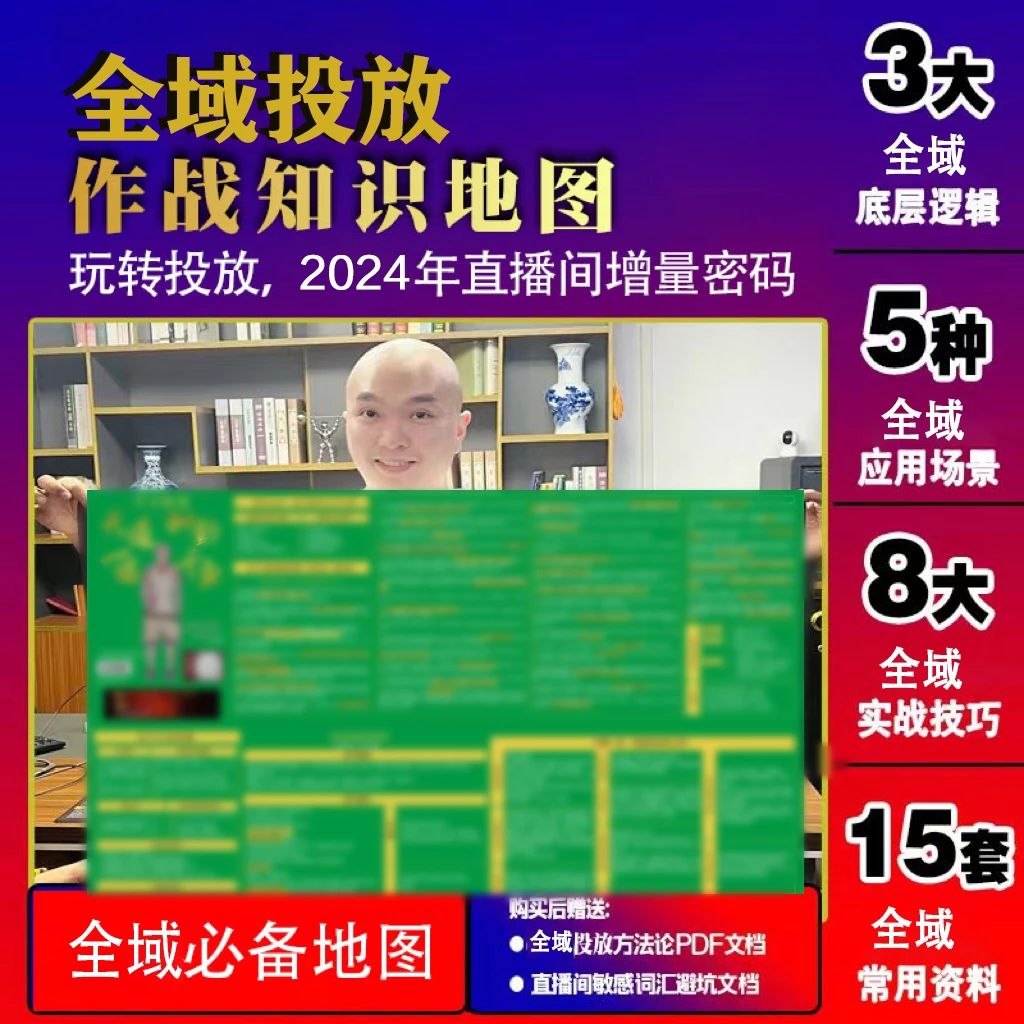 全域投放知识地图+千川投放鼠标垫（附：15份全域电子实操总结文档）