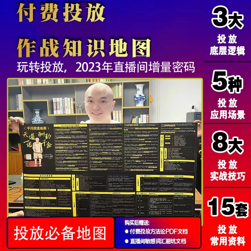 千川投放知识地图（附：投放心得鼠标垫，电子档资料15套）