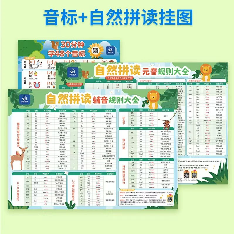 (福利)超大页音标挂图+拼读规则挂图