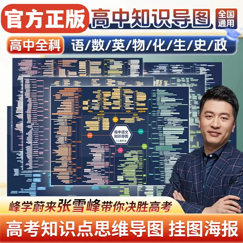 大幅面8张 高中知识导图张雪峰全国通用版高考公式大全知识点总结