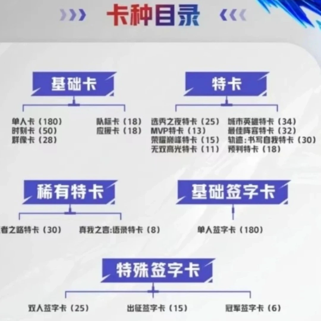 不凡玩品KPL王者荣耀选手卡收藏卡粉色普通盲袋（默认代拆不退换）