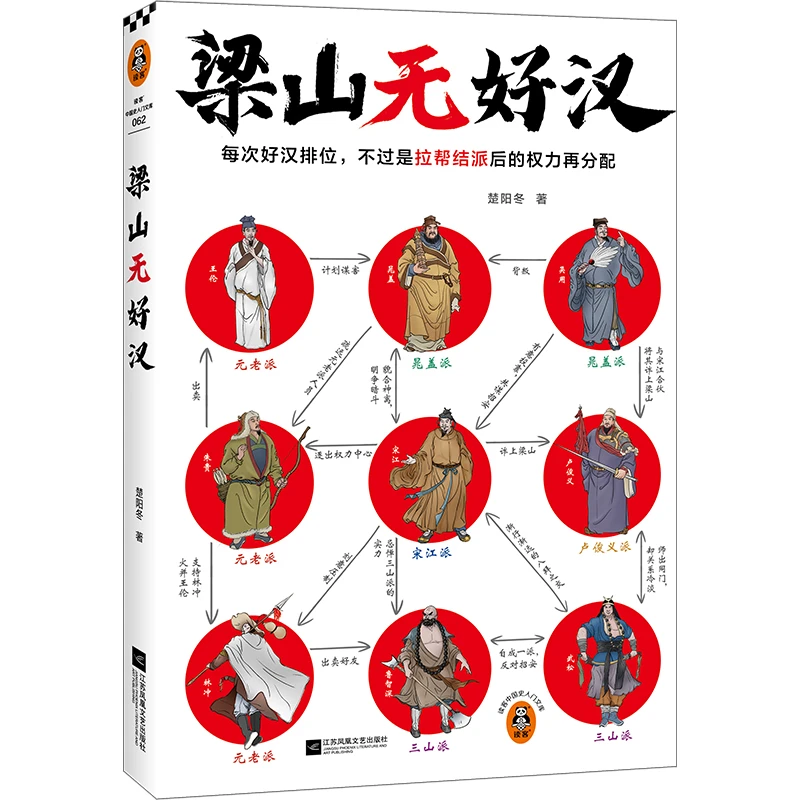 梁山无好汉(每次好汉排位不过是拉帮结派后的权力再分配楚阳冬)