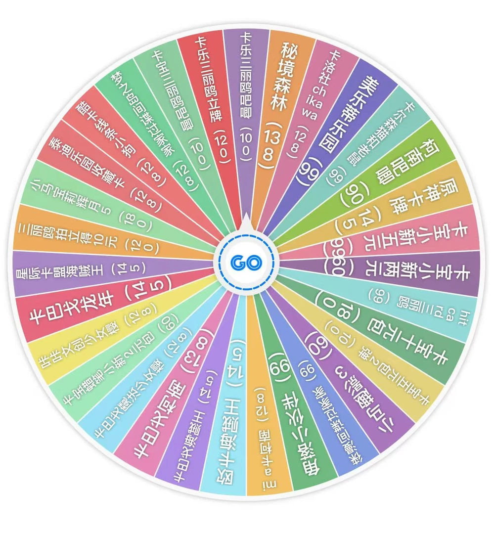 【苏苏】混池大转盘