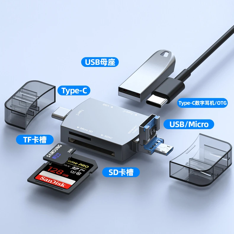 USB高速相机内存 SD卡读卡器适用苹果华为手机尾插专用电脑读卡器