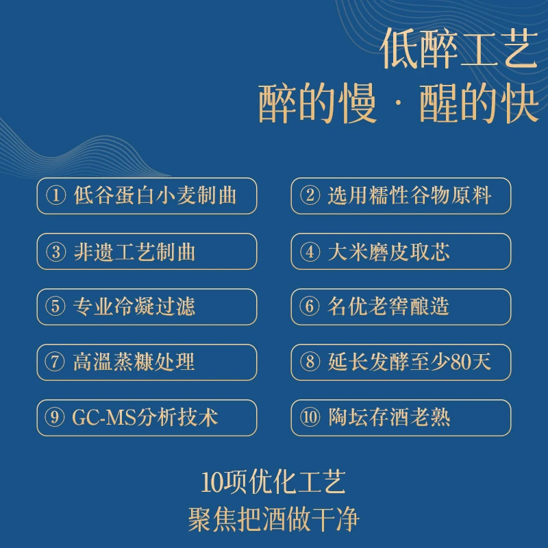 南福 【50年名优老窖】 福·60 浓香型白酒 52度100ml