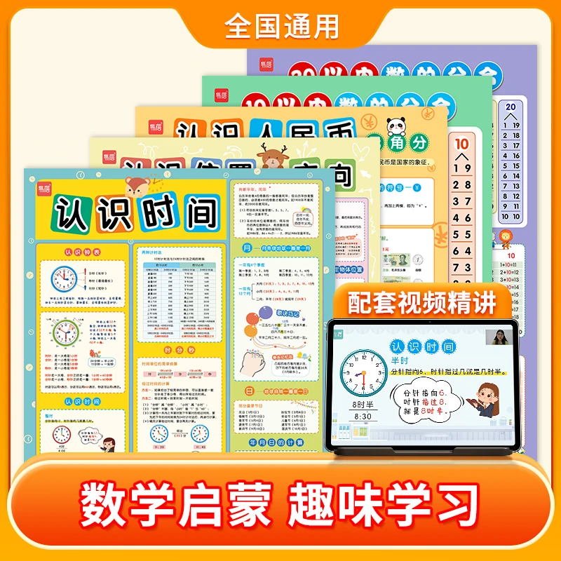 【易蓓】小学数学认识时间位置与方向10以内20以内数的分合挂图