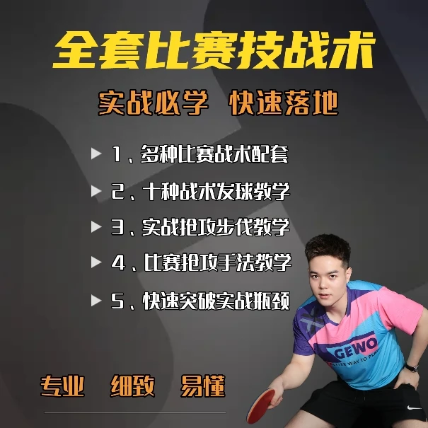 全套比赛技战术（实战必学 快速落地）