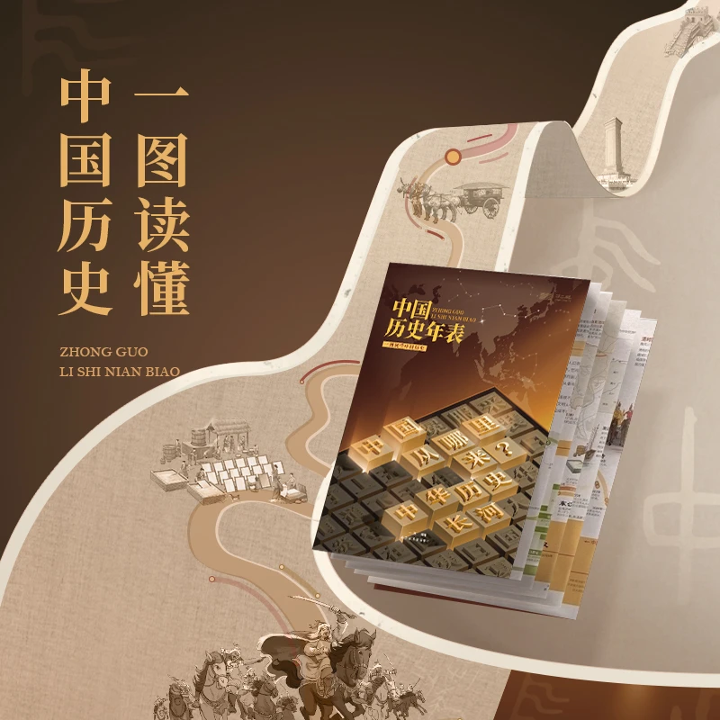 北斗《中国历史年表》一张中国历史发展脉络的历史启蒙读物ZB