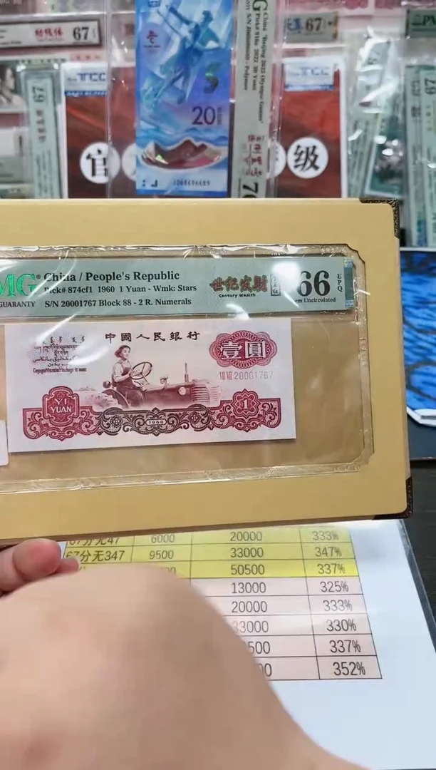 【闪购商品】三版壹元世纪发财(7)-PMG68(S)