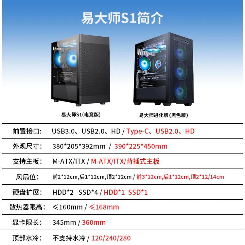 先马易大师S1进化版M-ATX背插主板台式机水冷侧透紧凑电脑ITX机箱