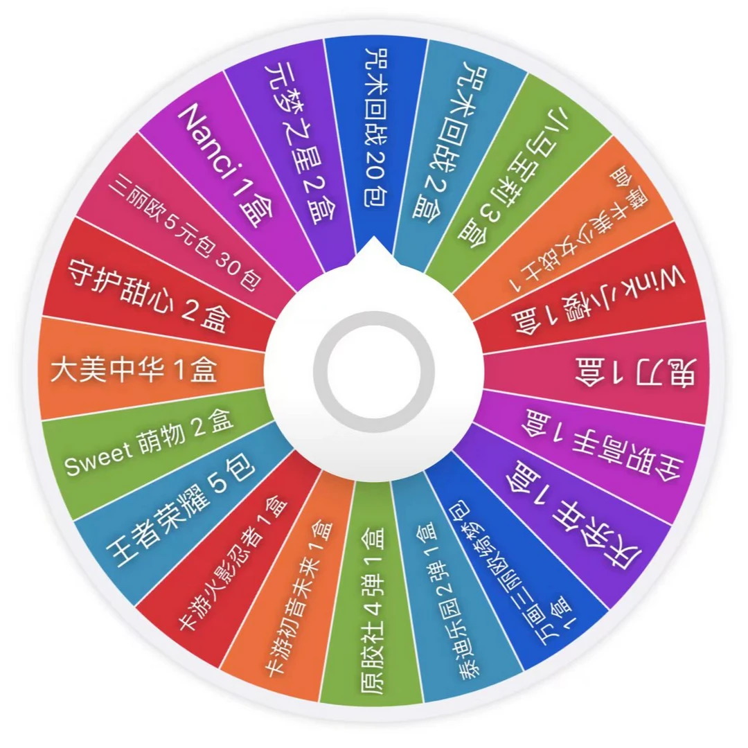 【破产大转盘】全店IP大乱斗刺整盒！