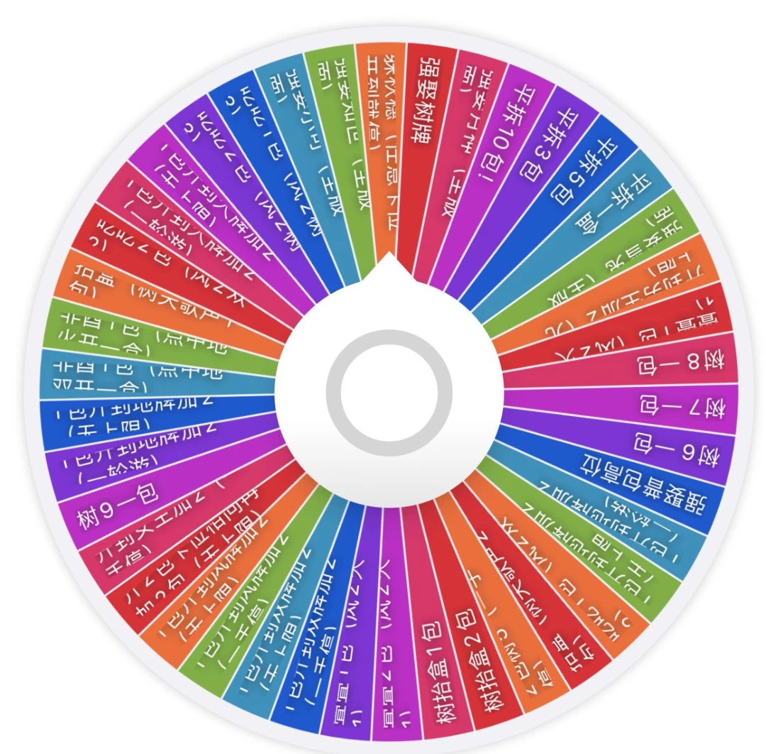 【wink 社大转盘】魔卡少女樱   收藏卡牌盲盒（默认代拆）