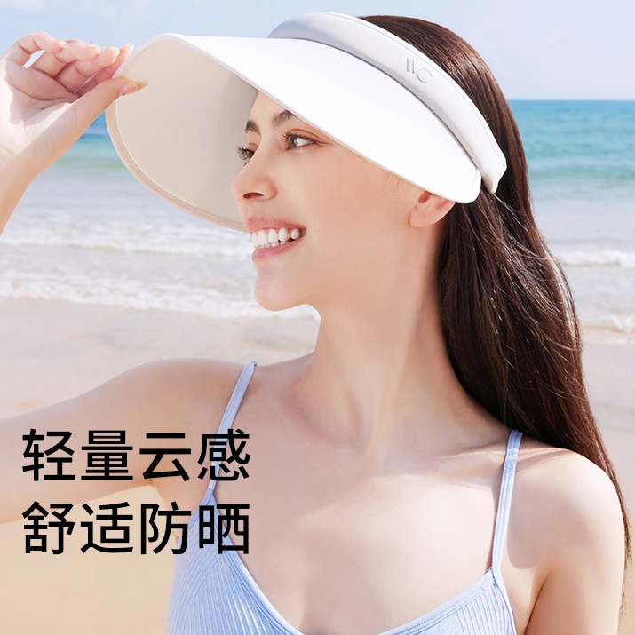 VVC女神防晒帽大视野不勒不掉防紫外线防风大帽檐风感波粒遮阳帽Q