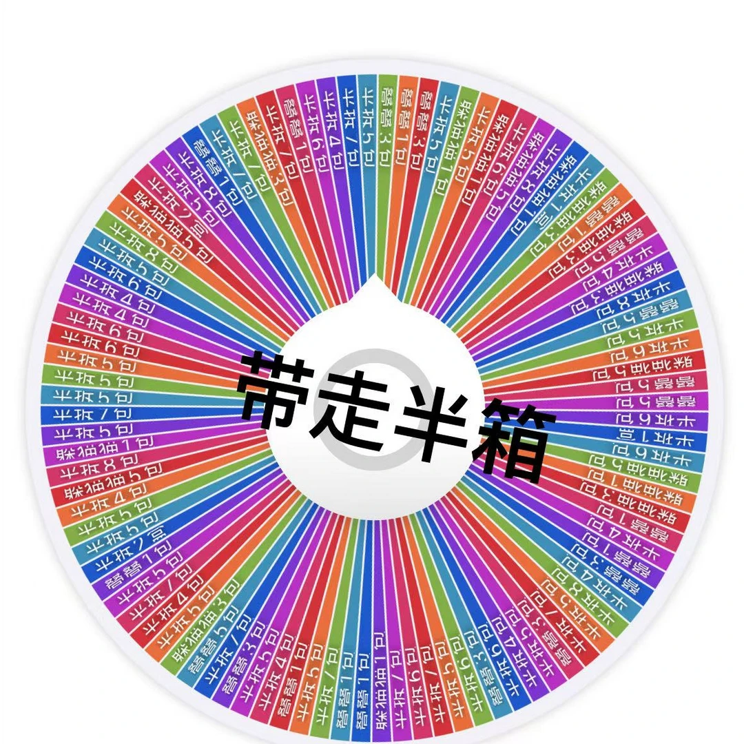 【自选IP大转盘】海贼/鬼灭/柯南/火影/排球, 吧唧徽章 盲袋