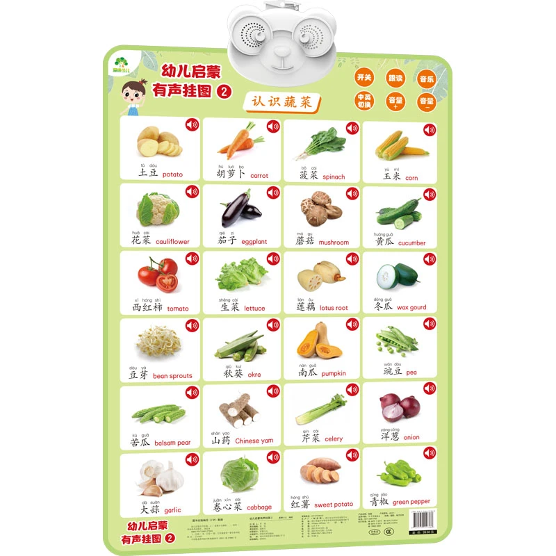 【文轩】幼儿启蒙有声挂图 2 卡片挂图
