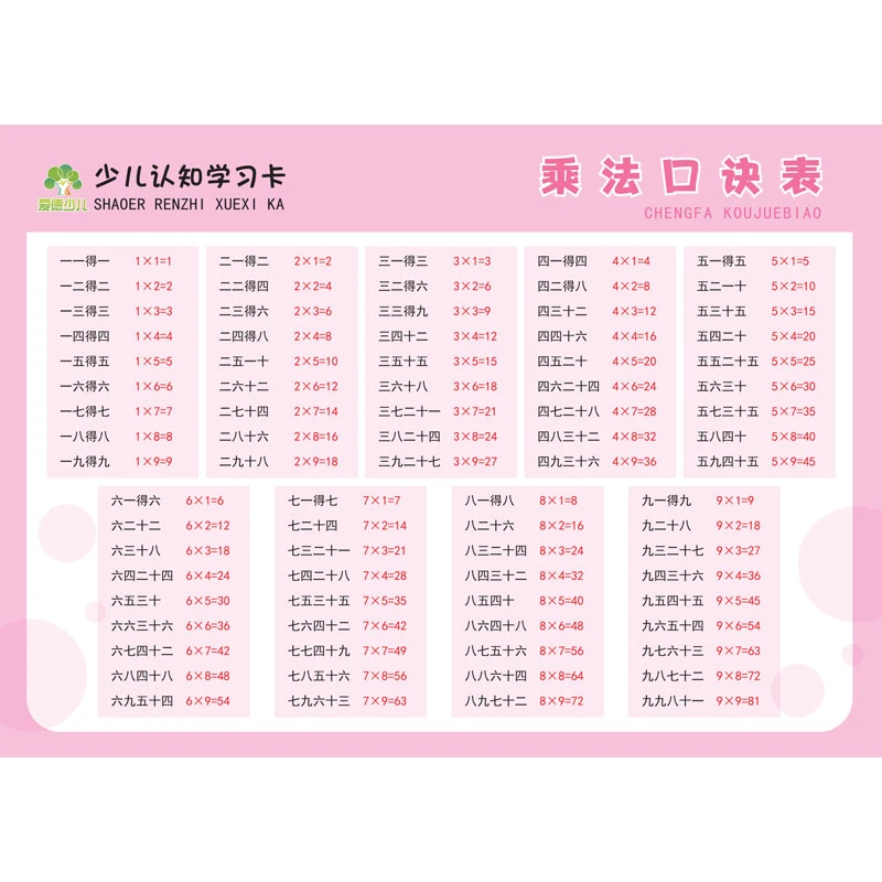 【文轩】少儿认知学习卡 乘法口诀表 卡片挂图