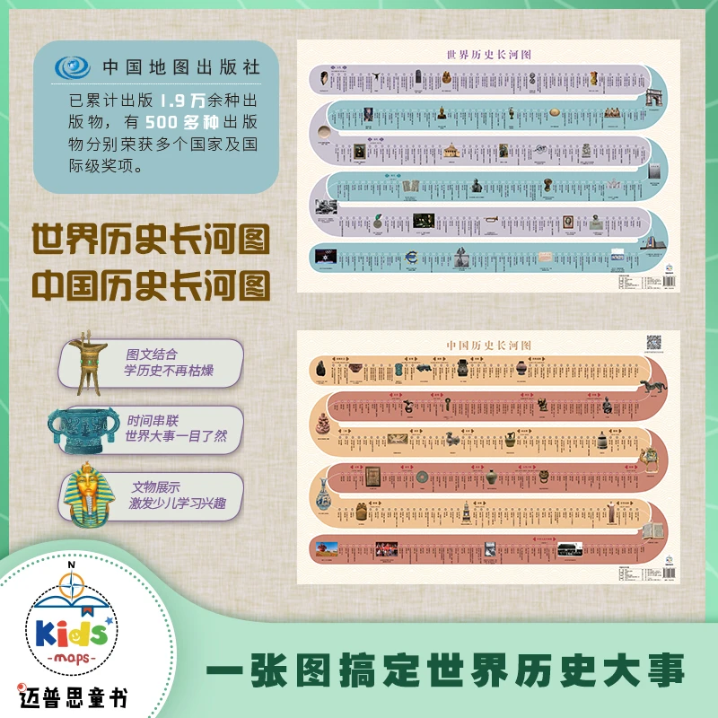 中国历史长河图+世界历史长河图 巧记历史年代大事件节点