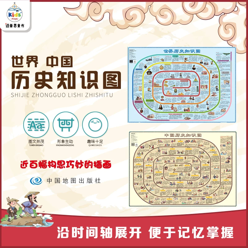 中国历史知识图世界历史知识图图文并茂讲解历史知识