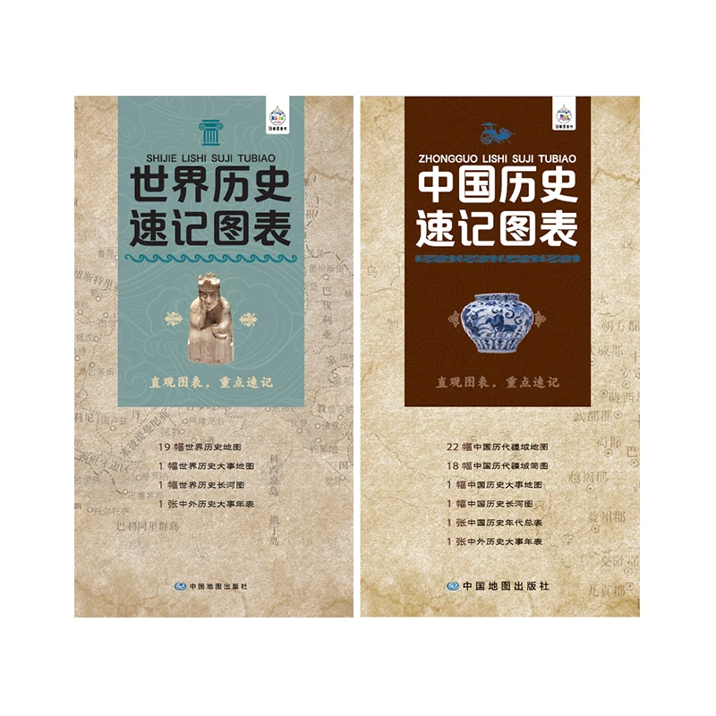 远方专属中国历史速记图表图文并茂掌握世界历史发展轨迹长河图