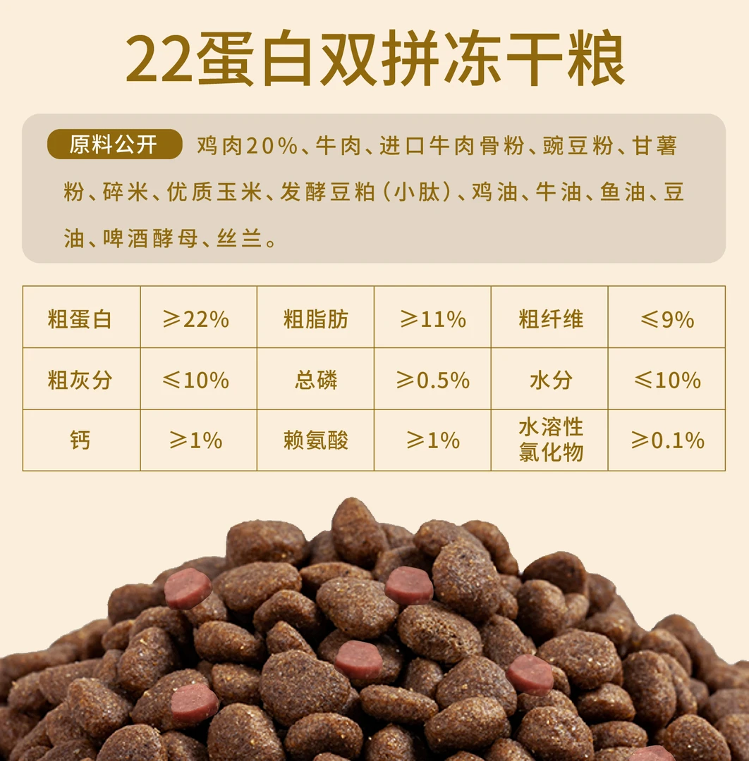 （基地专属）（直接拍下就可以）粮散装狗粮挑食成年双拼功能低盐限量