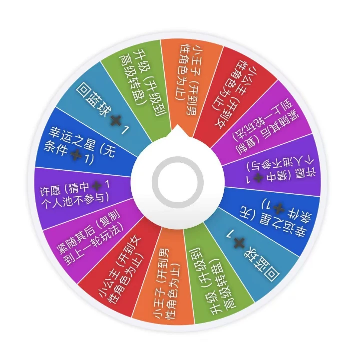 【欢乐无限】混池IP幸运魔法大转盘日谷盲盒（默认代拆）