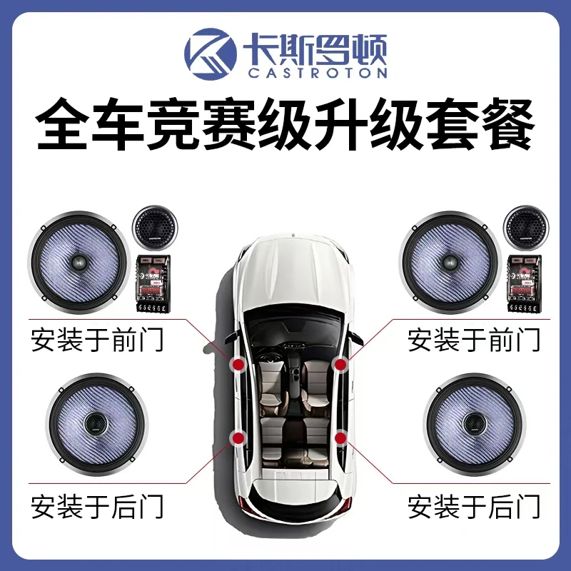 卡斯罗顿6.5寸蓝色玻纤盆铝盆架前门2分频后同轴全车汽车音响套餐
