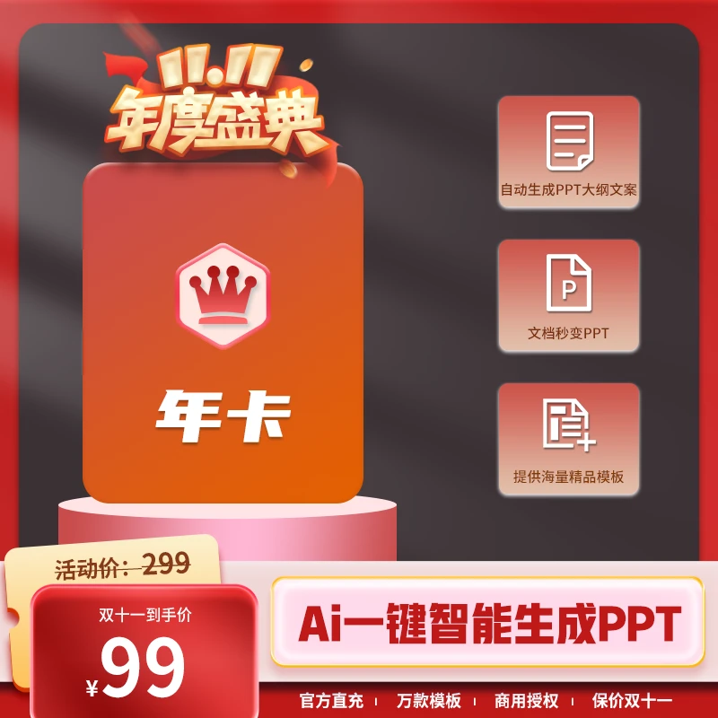 AIPPT会员一年卡一键智能生成PPT海量模板文档秒变PPT大纲编辑