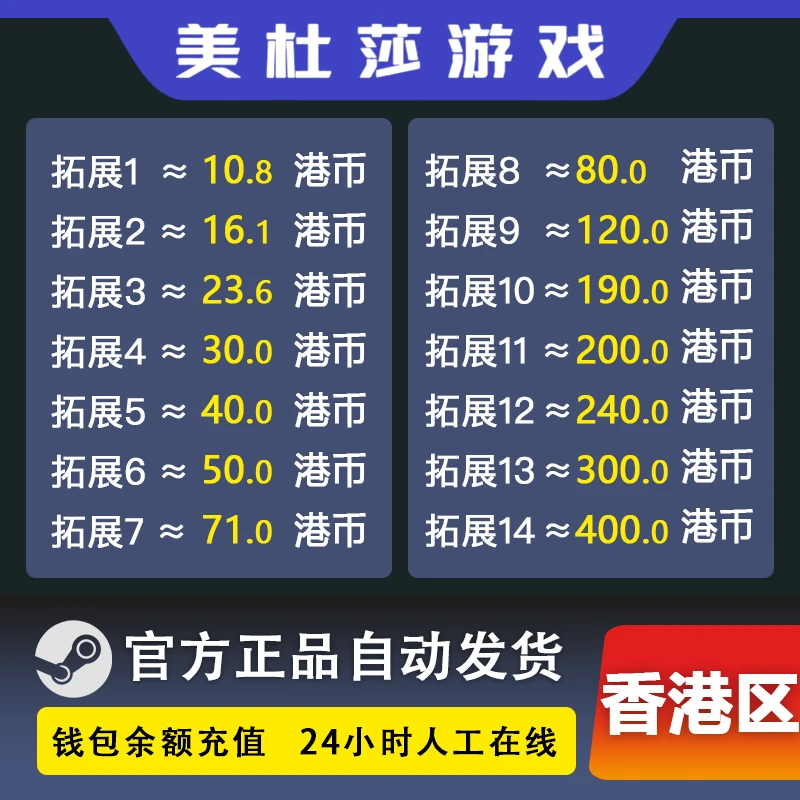【自动秒发】香港区steam充值卡steam钱包余额国区余额 CSGO钥匙