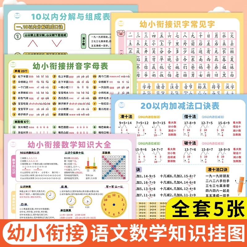 幼小衔接知识点数学算术语文拼音字母表口算图形钟表知识点挂图