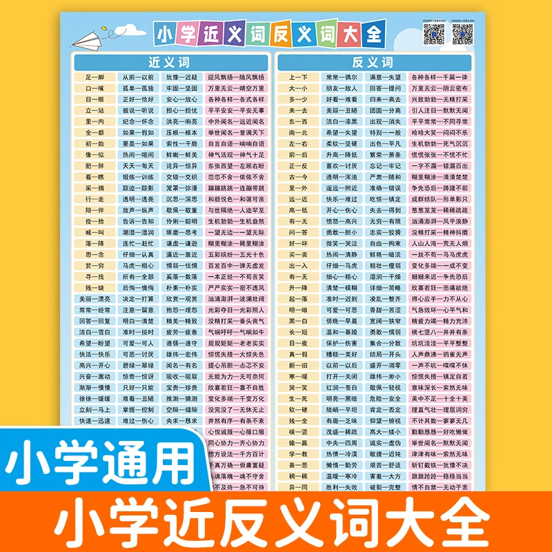 小学语文近反义词挂图儿童学习积累近义词反义词熟记高频词汇大全