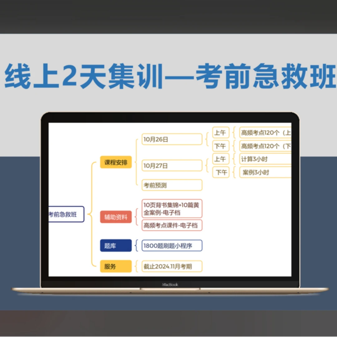 【安卓】系统集成项目管理工程师-2天考前急救班