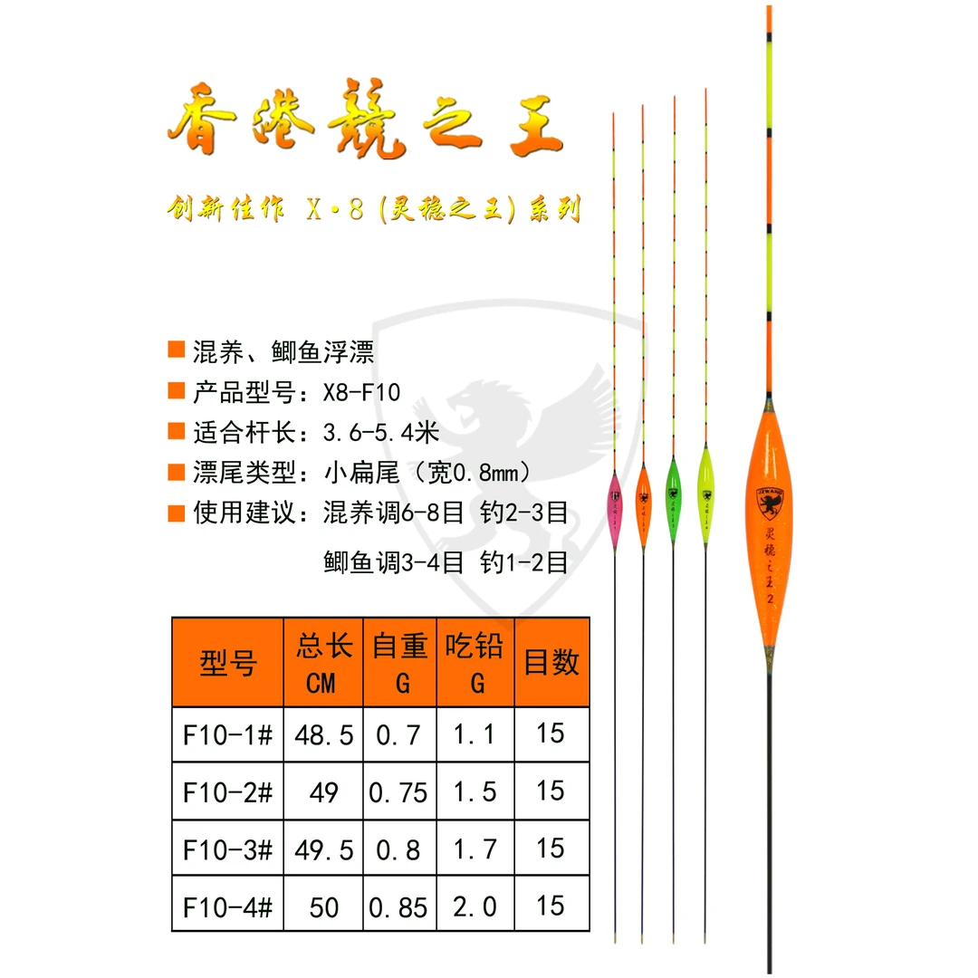 X8 F10 小扁尾 竞技 鲫鱼 混养 纳米浮漂   香港竞之王