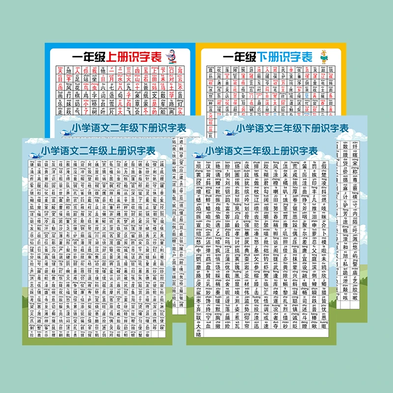老师推荐【9.9元4张】一二年级上册下册语文识字表挂图小学生认字