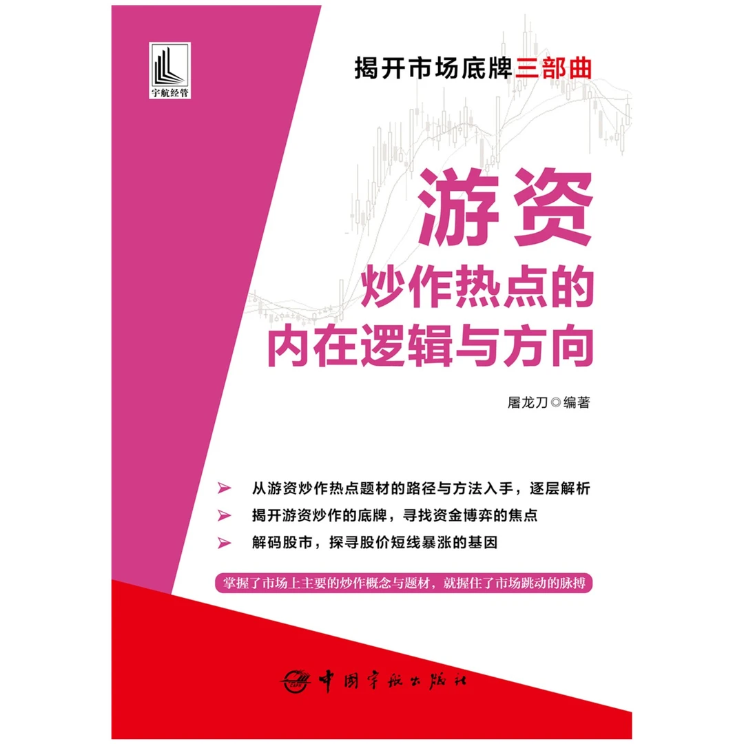 游资炒作热点的内在逻辑与方向