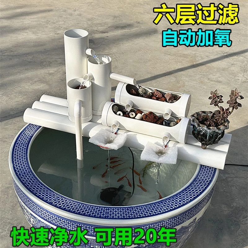 免换水鱼缸三合一净水循环自动加氧过滤器静音老缸金鱼造景流水器