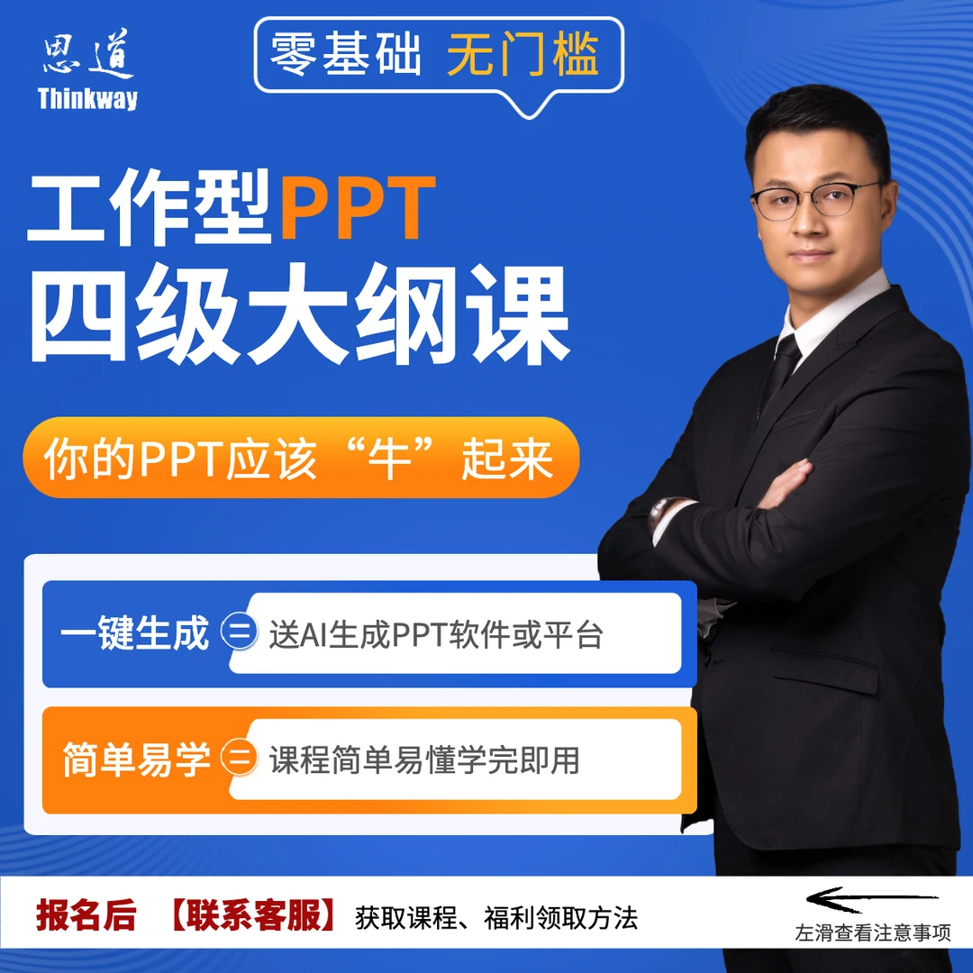 职场PPT速成：驾驭AI生成PPT的“四级大纲”课