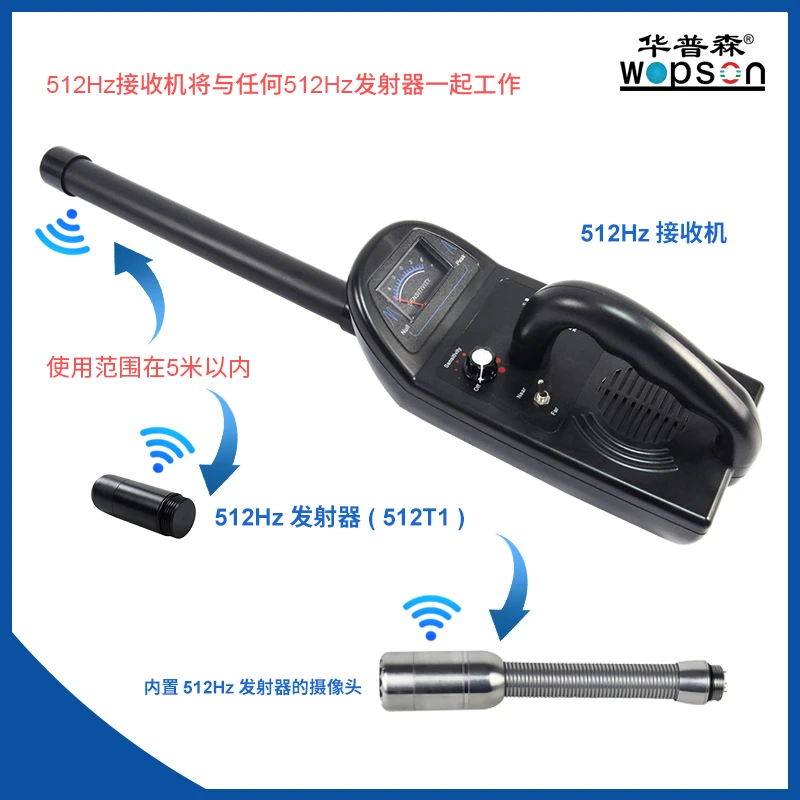 WOPSON/华普森管道定位器地下管网定位512Hz漏点检测仪器