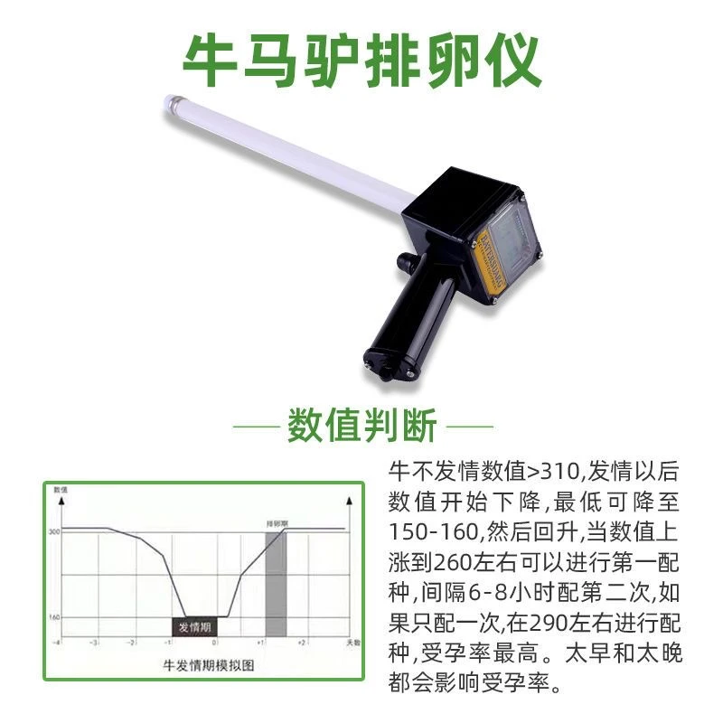 牛驴马犬排卵测定仪