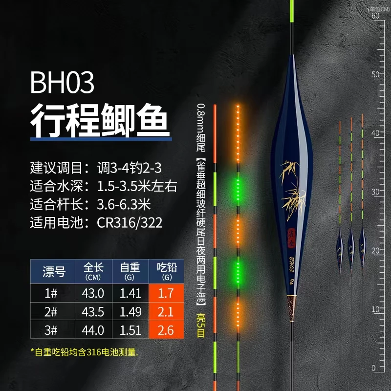 雀垂直径0.8玻纤一体无缝柔光增亮硬尾  日夜两用夜光漂BH-03